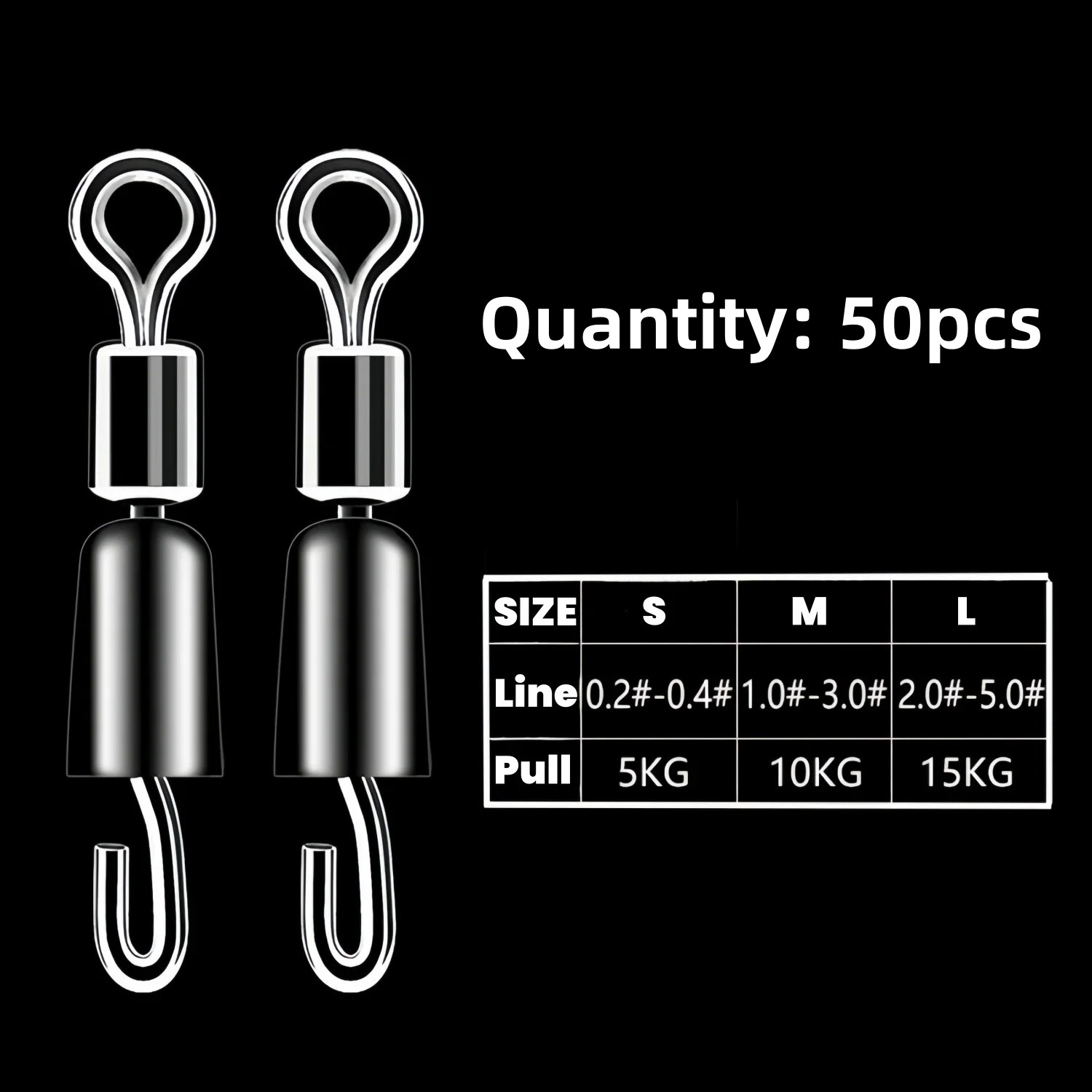 50pcs Carp Fishing Quick Chang – обзор и цена Fishing Hook Jig