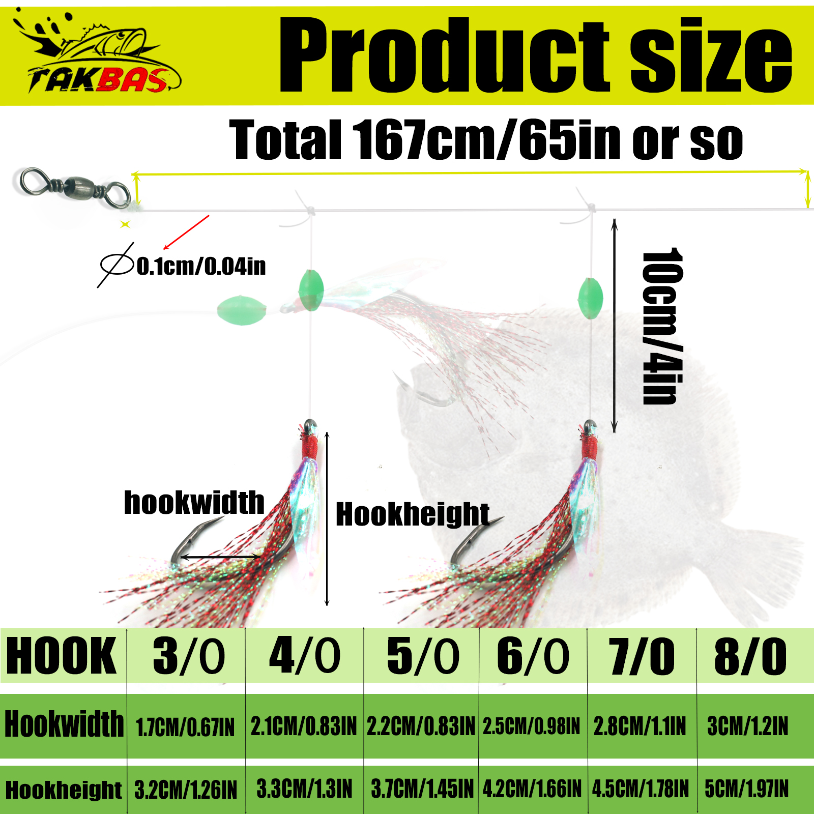 6pcs Snapper Tackle Flasher Ri – обзор и цена Fishing Hook Circle