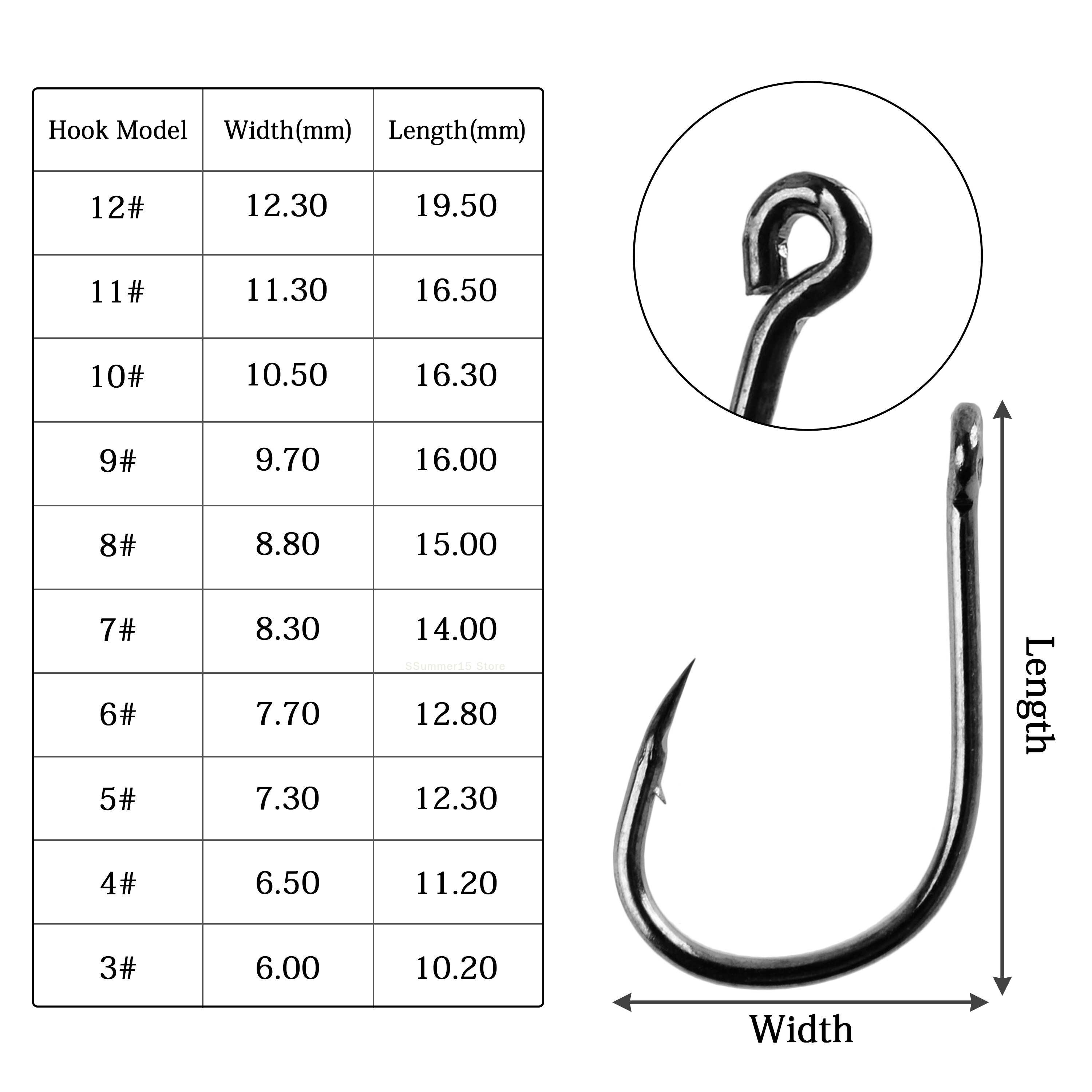 【R】100Pcs Fishing Hooks Set Ca – обзор и цена Fishing Hook Circle