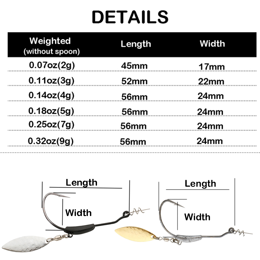 ATUENO 4pcs Offset Fishing Hoo – обзор и цена Fishing Hook Offset