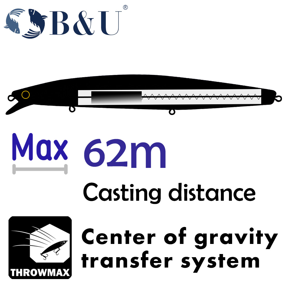 B&U 163mm/33.5g Floating Long  – обзор и цена Fishing Hook Treble