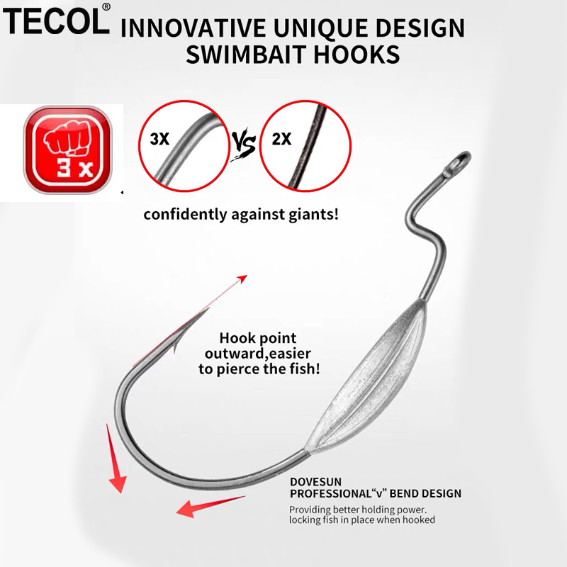 TECOL 3PCS 6/0 8/0 10/0 Weight – обзор и цена Fishing Hook Offset