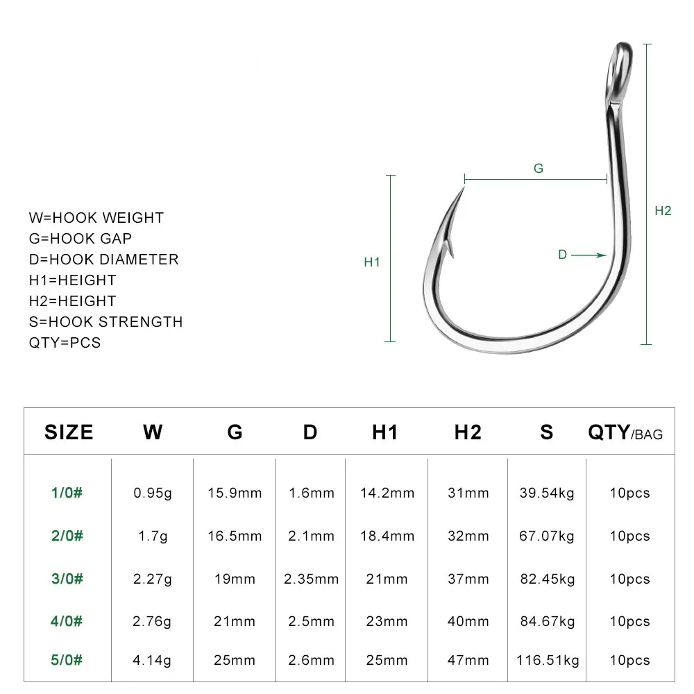 Ring Eye Fishhooks Fishing Hoo – обзор и цена Fishing Hook Circle