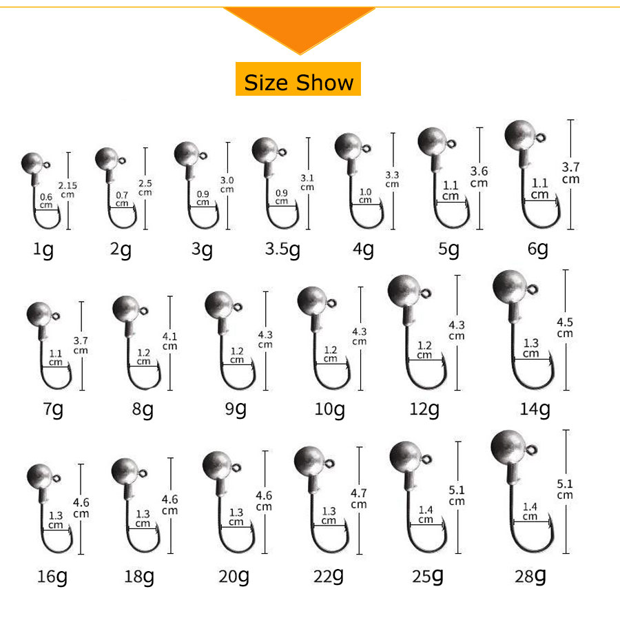 WODJYJ 1g 2g 3g 4g 5g 7g 8g 10 – обзор и цена Fishing Hook Offset