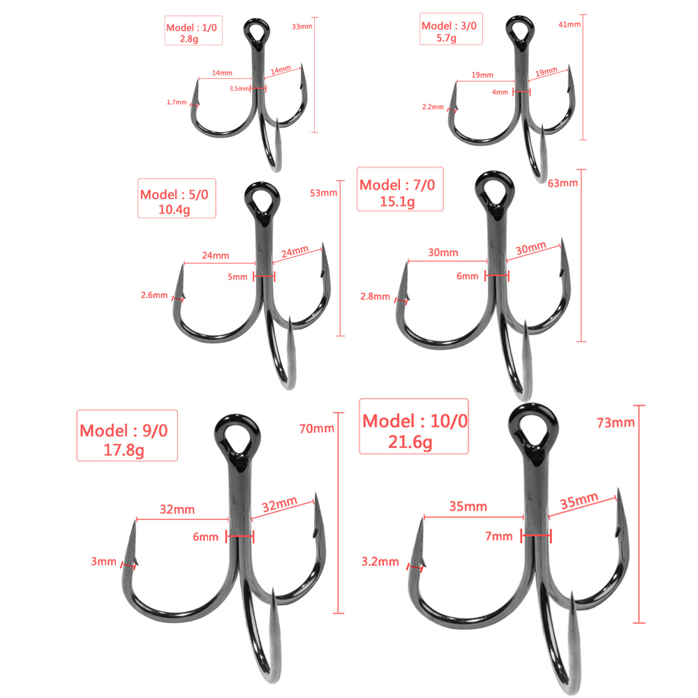 Huge Treble Hooks 4X Strong 1# – обзор и цена Fishing Hook Offset