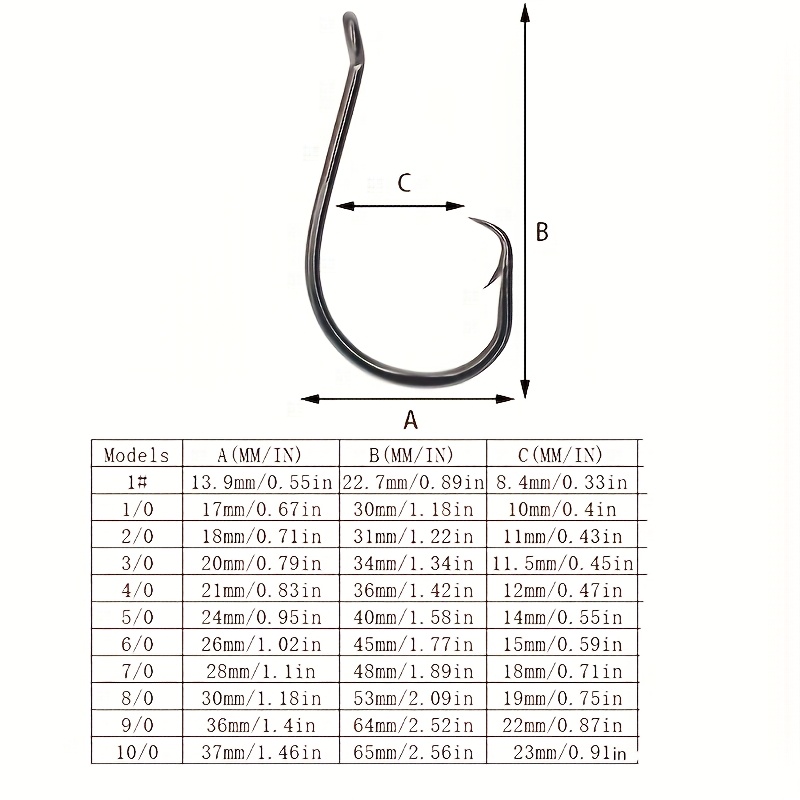 50pcs Circle Hooks Fishing Equ – обзор и цена Fishing Hook Circle